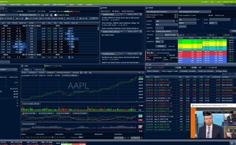 Trading In Active Trader Pro Fidelity Otosection