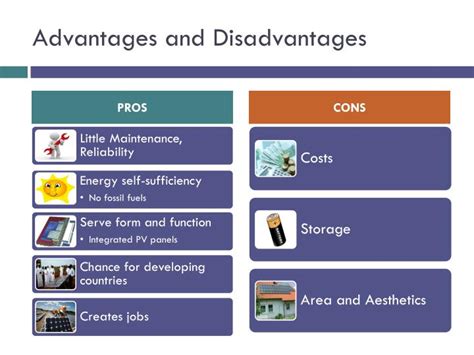 Solar Cells Advantages And Disadvantages Of Solar Cells