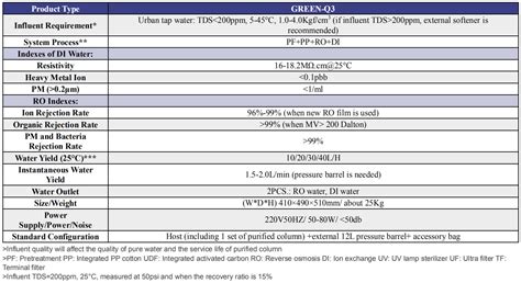 High Pure Lab Water Purification System Q3 Deionized Water Machine