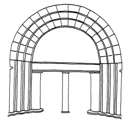 Romanesque Portal Diagram Quizlet