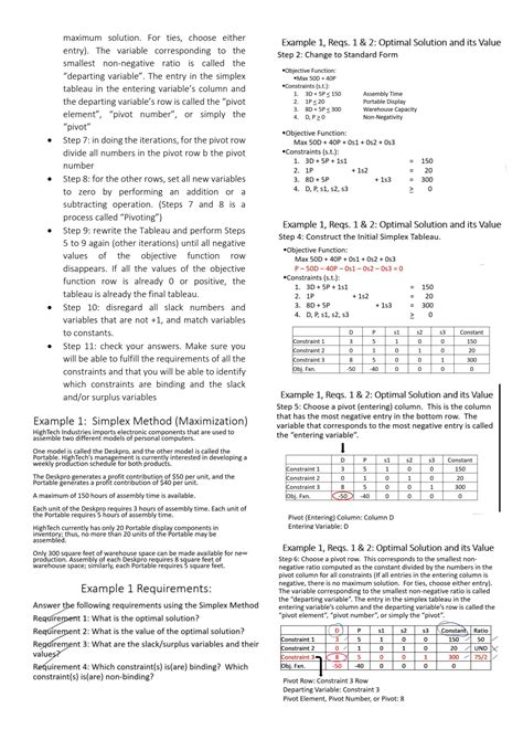 Solution Linear Programming Simplex Method Studypool