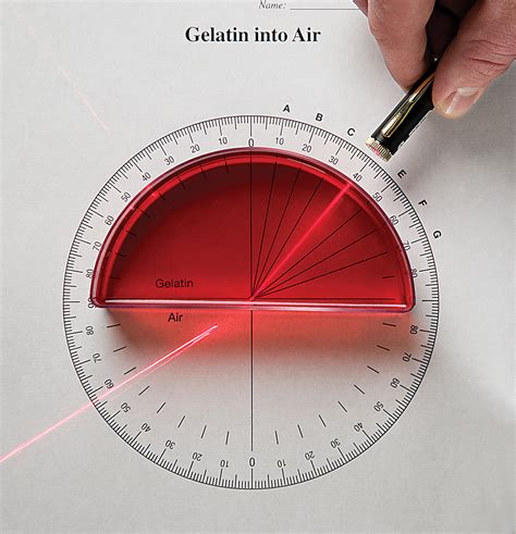 Refraction And Total Internal Reflection Optics Laboratory Kits For Physical Science And Physics