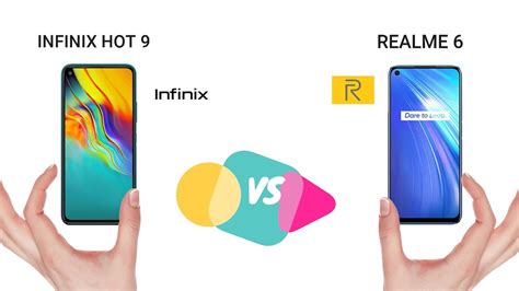 Infinix Hot 9 Vs Realme 6 YouTube