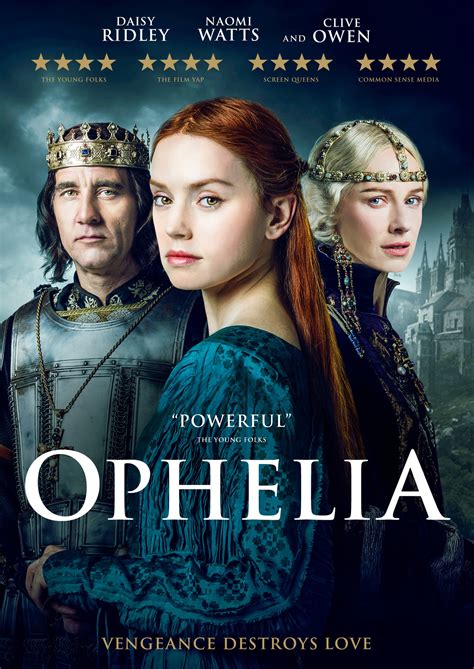 Ophelia (2018)