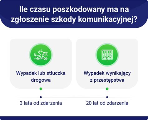 Szkoda Komunikacyjna Jak Uzyska Wysokie Odszkodowanie