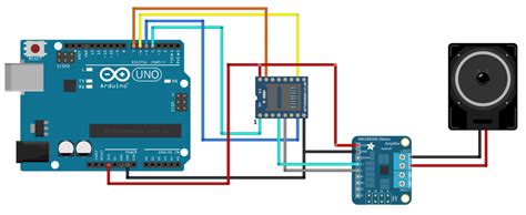 Incremente o som do seu projeto o módulo amplificador de áudio