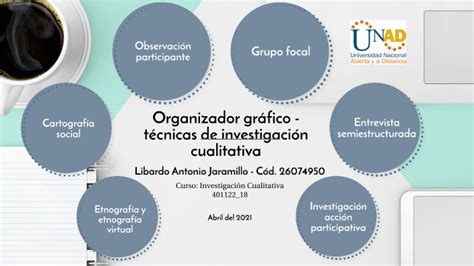 Organizador Grafico De Investigacion Cualitativa Y Cuantitativa Porn