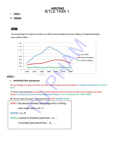 Solution Summary Ielts Writing Task 1 Tong Hop Ielts Writing Task 1