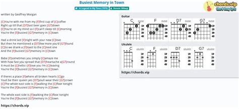 Chord Busiest Memory In Town Ronnie Milsap Tab Song Lyric Sheet