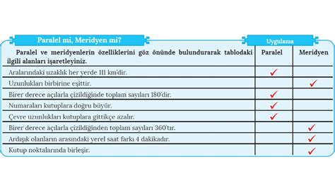 Koordİnat Sİstemİ Ve Konum Ppt Indir