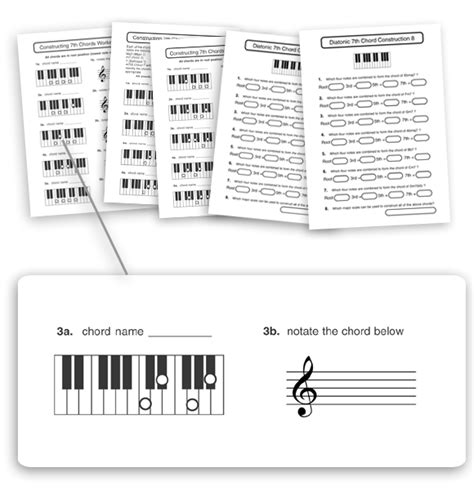 Music Theory Worksheets Worksheets Library