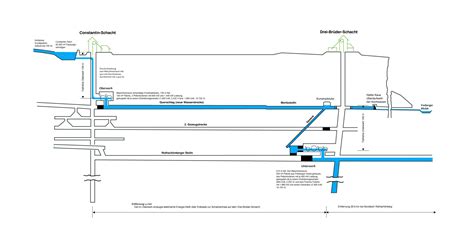 Schema Drei Br Der Schacht