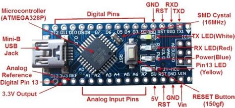 Arduino Nano V3 Atmega328 Price In Pakistan Epalpk