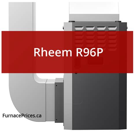 Rheem Furnace Review & Buying Guide (Real Customer Ratings)