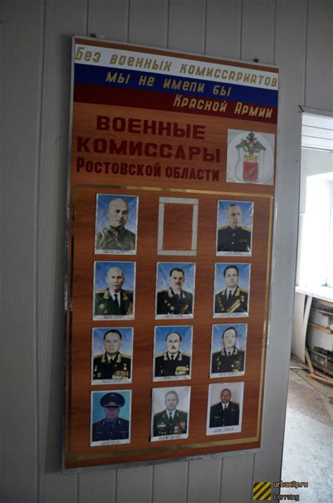 Военный комиссариат Пролетарского района (Ростов-на-Дону) / Учреждения