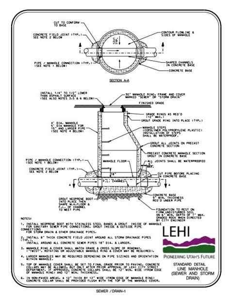 Line Manhole Sewer And Storm Drain Lehi City