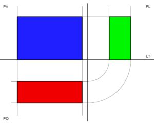 Proiezione Ortogonale Di Un Parallelepipedo Tecnologiaduepuntozero It