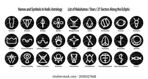 Set Sacred Geometry List Nakshatras Stars Stock Vector Royalty Free