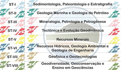 17 Simpósio de Geologia da Amazônia