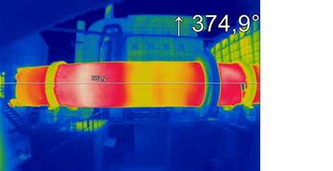 Rks Rotary Kiln Monitoring System Visiontir