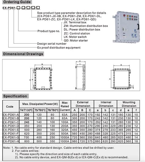 Explosion Proof Distribution Equipment Pd Series Shenzhen Codt