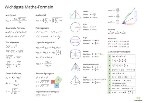 Assistenzrechner F R Mathematik Matheretter