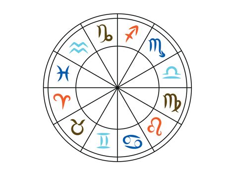 Astrological Circle Of The Horoscope Icons Star Constellations Of