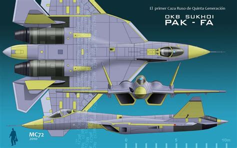 PAK FA T 50 Project 701