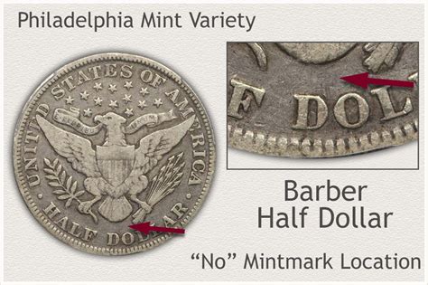 1893 Half Dollar Value Discover Their Worth