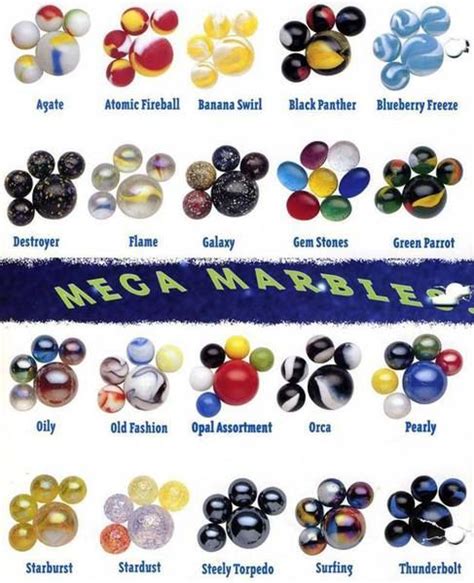 Pin By Barry Inglett On Marbles And Orbs Marble Glass Marbles Marble Pictures