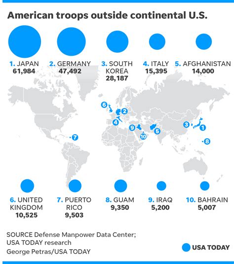 Map Of Us Bases In Korea Guenna Holly Anne