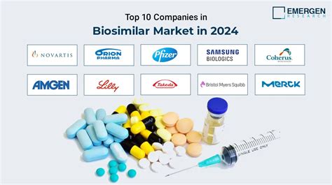 Top 10 Companies In Biosimilar Market In 2024 Shaping Global Industry