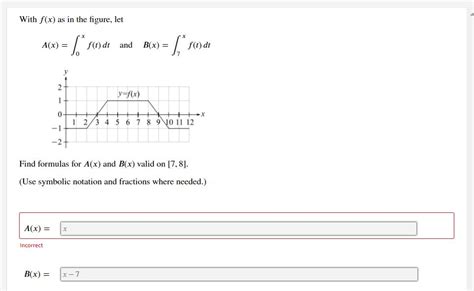 Solved With F X As In The Figure Let A X F T Dt And Chegg