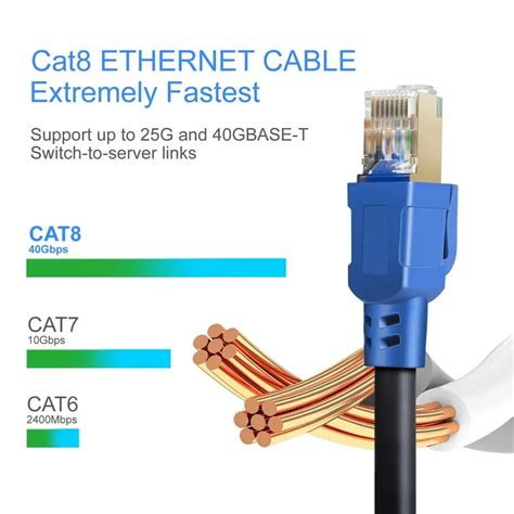 Best Cat Cables Wiring House Ethernet