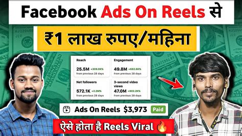 1 लख महन Facebook Ads On Reels स Facebook Ads On Reels Enable