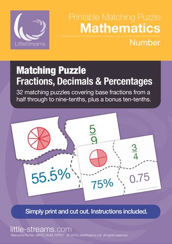 Fractions Decimals Percentages Matching Activity By Tristanjones