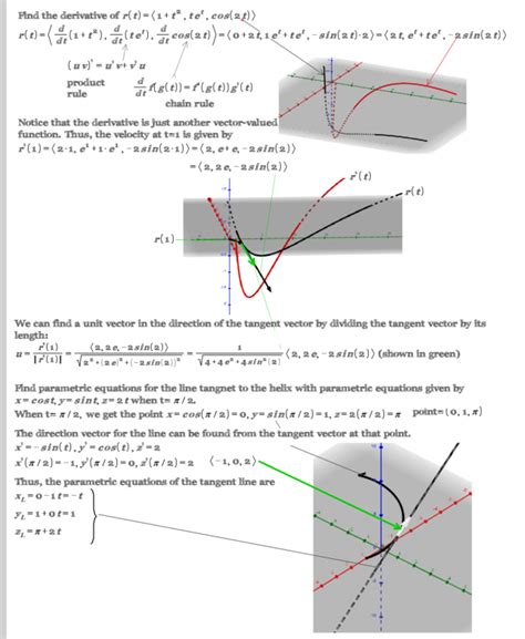 Find Parametric Equations Of Tangent Line In 3D Find Velocity Vector