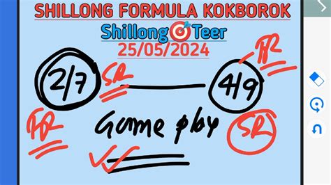 Shillong Teer Today Common Number H E Line Fc Target