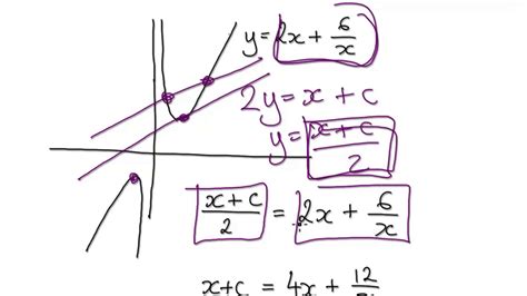 Grade 11 Quadratic Exam Revision Youtube