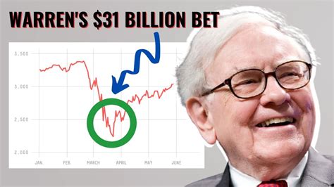 Warren Buffett Bought 31 3 Billion Of This Stock Youtube