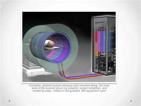 Mri Gradient Coils Ppt Free Download