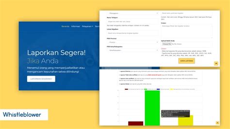 Jasa Buat Website Aplikasi Murah Dan Cepat