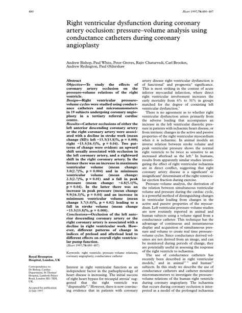 Pdf Right Ventricular Dysfunction During Coronary Artery Occlusion