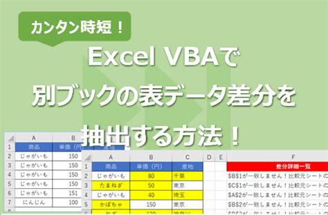 【excel Vba】2つのファイルを比較し差分抽出する方法！違う箇所の色付けも！ エク短｜extan Jp