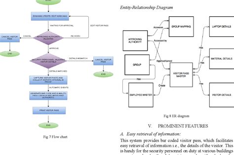 Automation Of Visitor Gate Pass Management System Semantic Scholar