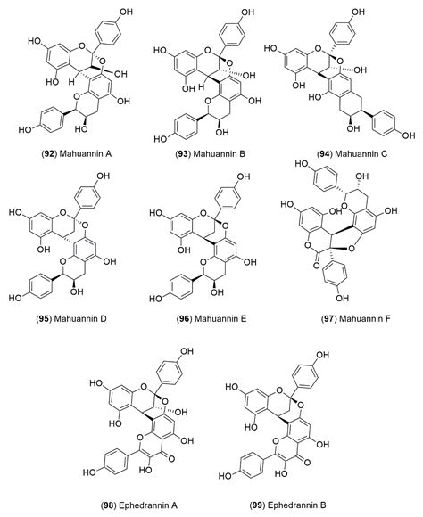 Molecules Free Full Text A Review Of The Ephedra Genus