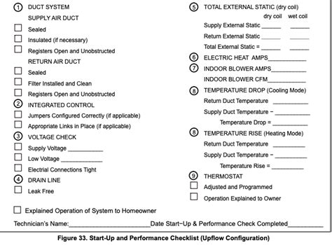 Lennox CBX25UH 01 Performance Checklist