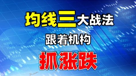 【均线战法】均线三大战法，跟着机构抓涨跌 技术分析 均线 均线实战策略 Youtube