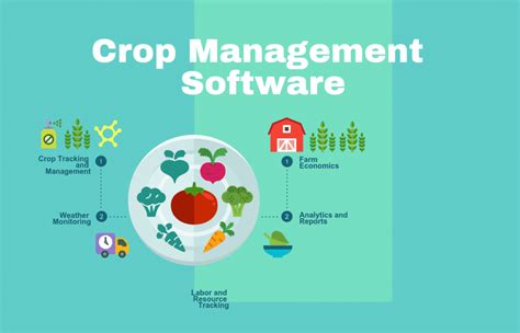 Top 5 Crop Management Software In 2022 Reviews Features Pricing