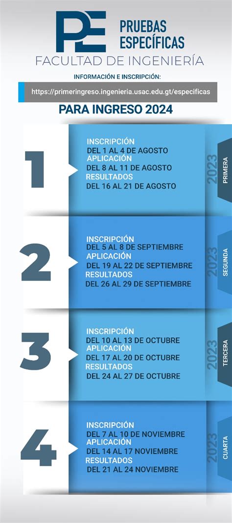 Aspirantes a Ingeniería